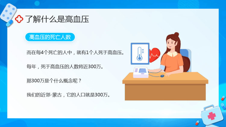 国际高血压日科普基础知识介绍PPT
