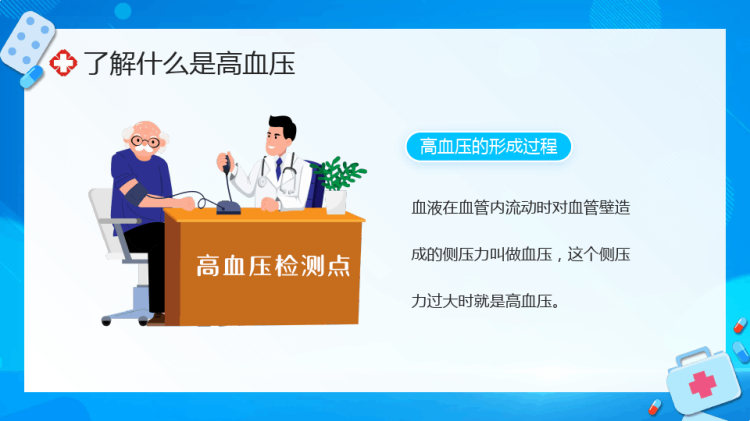 国际高血压日科普基础知识介绍PPT