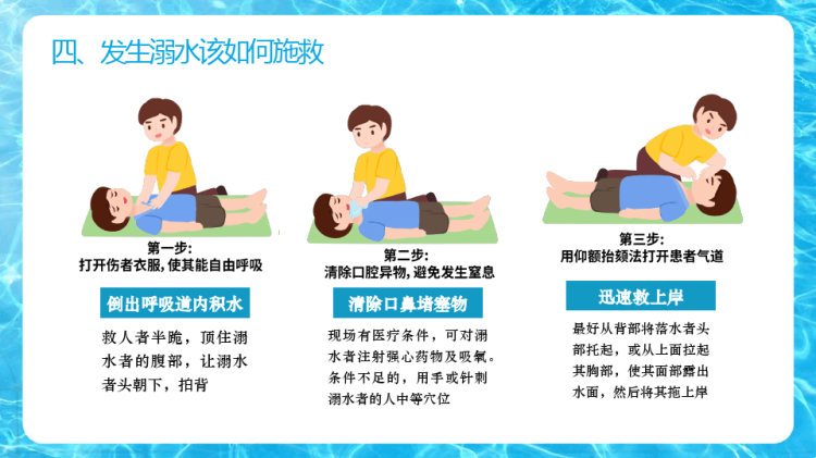 中小学生防溺水安全主题教育PPT