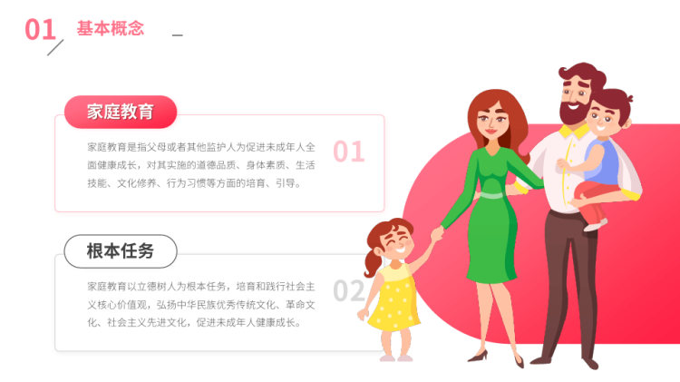 家庭亲子教育经验分享PPT