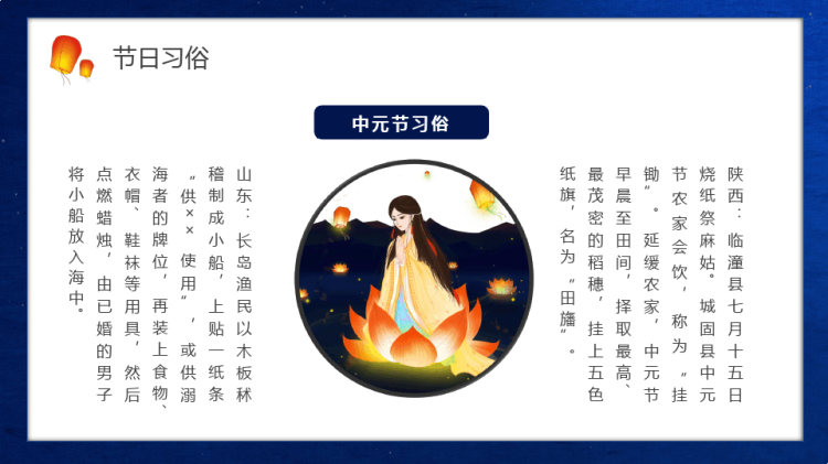 中元思故人中元节知识科普PPT