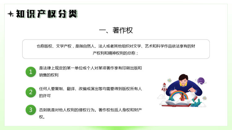 年月日世界知识产权日PPT