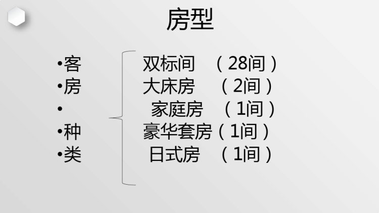 酒店培训客房服务员技能培训PPT