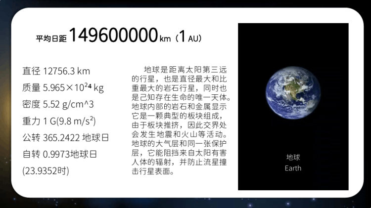 天文科普知识太阳系百科PPT