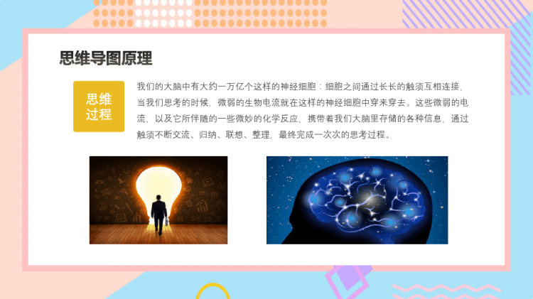 思维导图介绍PPT