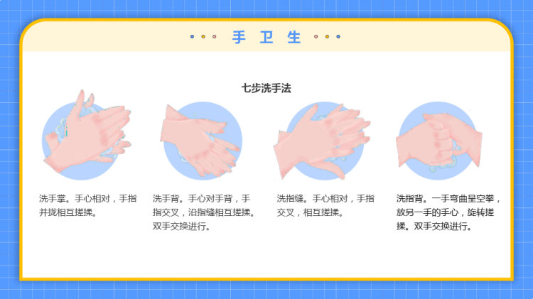 好习惯伴我成长PPT