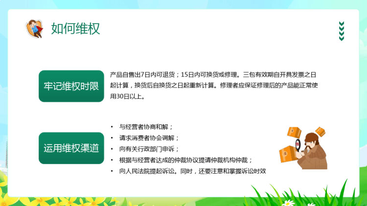 国际消费者权益日PPT