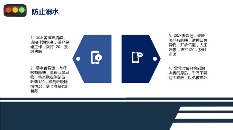 暑假学生安全教育PPT