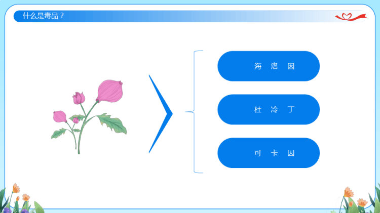 艾滋病预防知识宣讲主题班会PPT