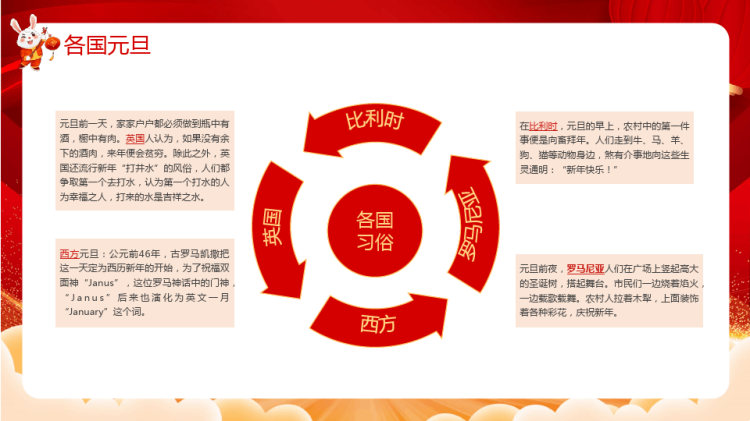 年喜迎元旦教育教学PPT
