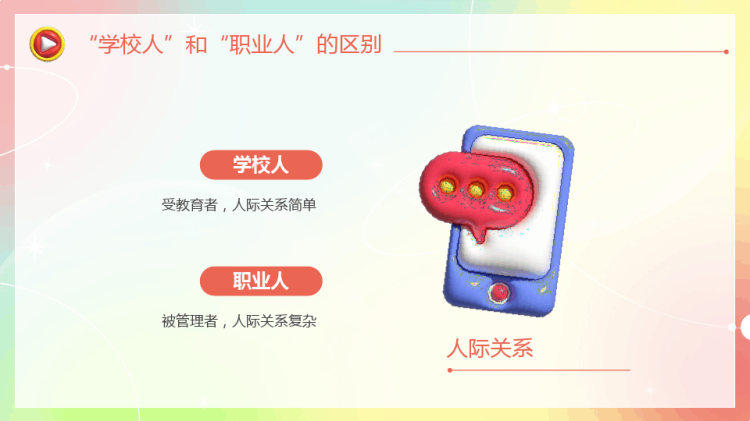 大学生角色转换做好就业准备培训PPT