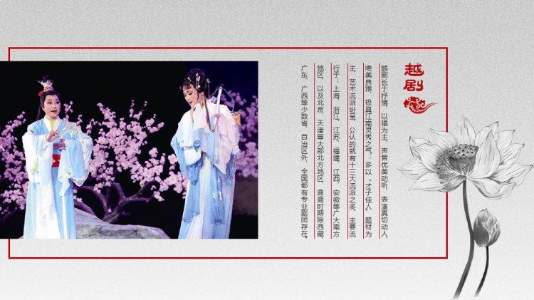中国戏曲艺术PPT