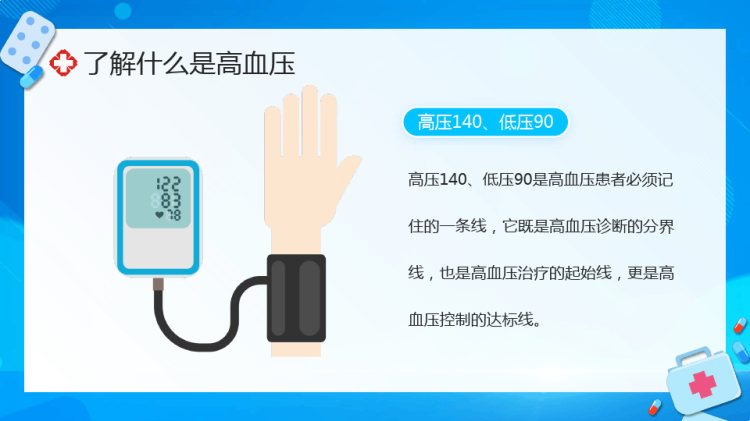 高血压日高血压科普基础知识PPT
