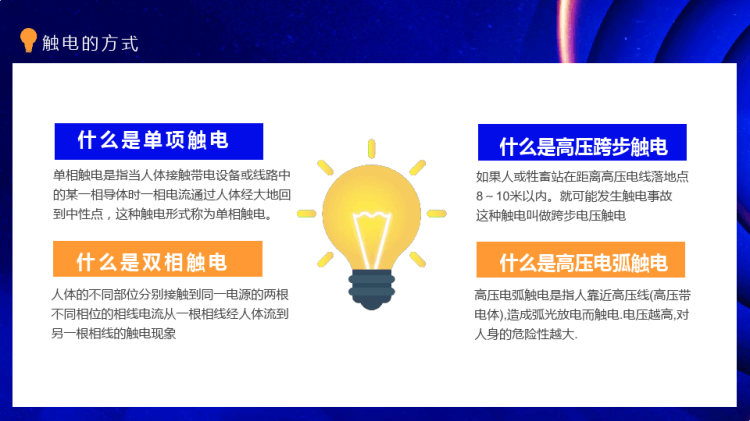 企业安全用电管理培训PPT