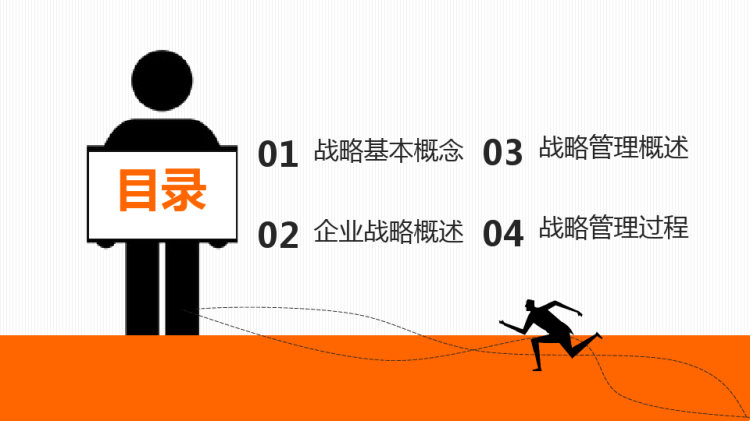 企业战略管理中高层领导培训PPT