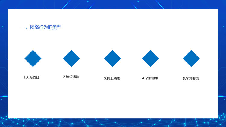 大学生校园网络安全文明主题班会PPT