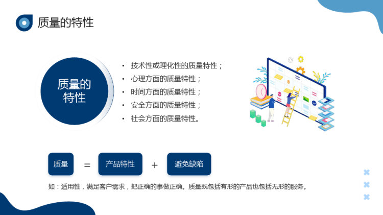 员工质量意识培训PPT