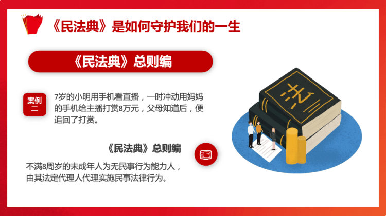 民法典进校园培训PPT
