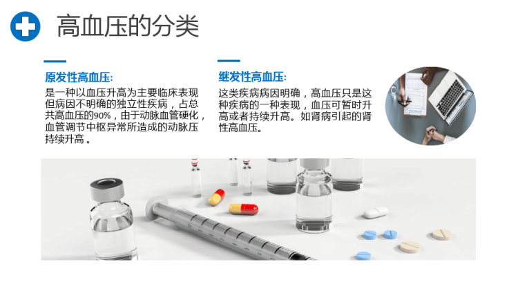 高血压知识讲座PPT