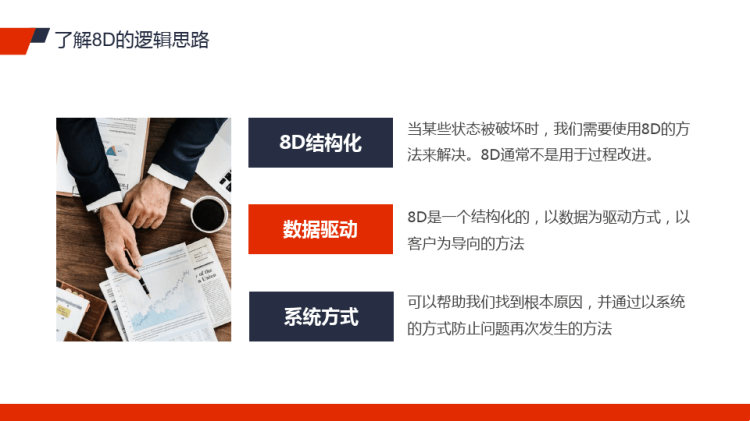 品质不良回复报告培训PPT