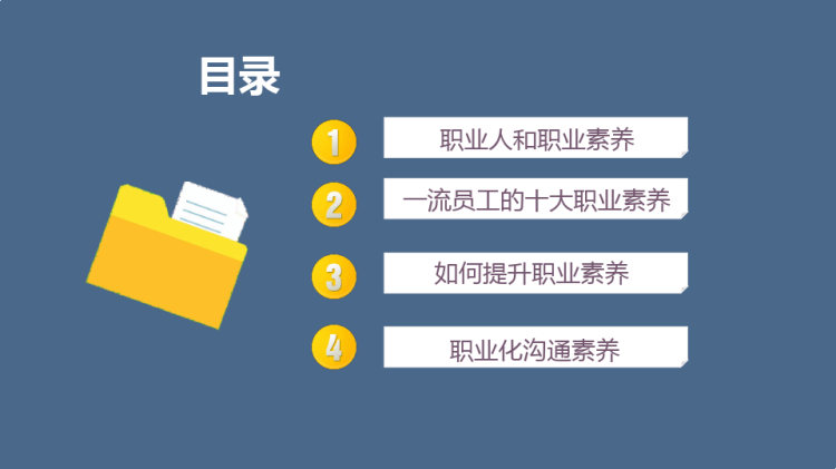 企业职业化素养提升培训PPT