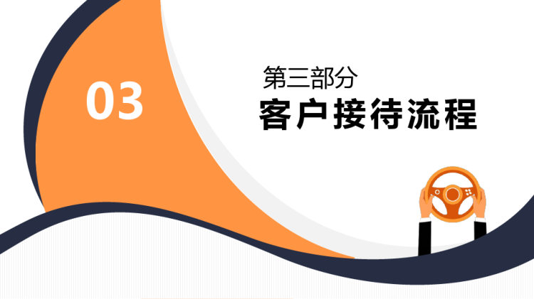 企业培训商务司机礼仪培PPT