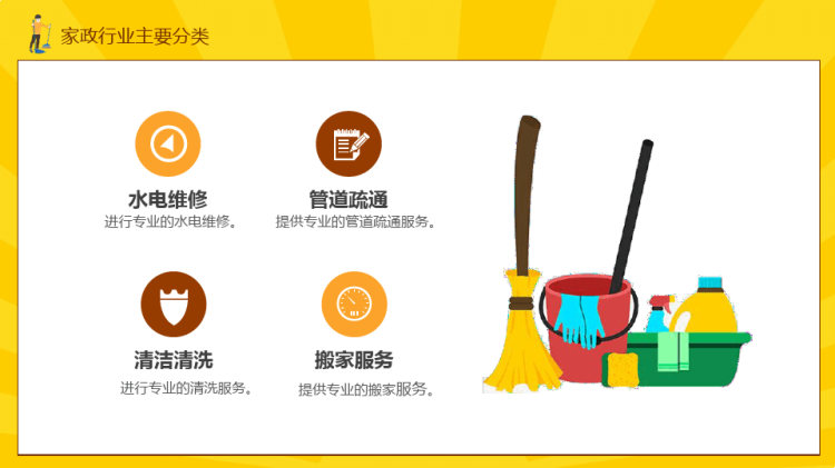 家政公司服务培训PPT
