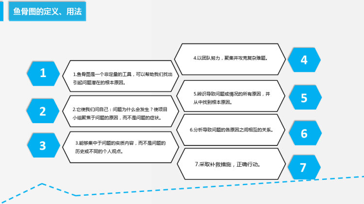 鱼骨图分析PPT