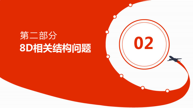 公司D质量管理培训PPT