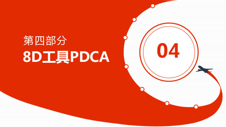 公司D质量管理培训PPT