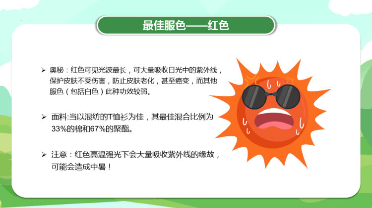 夏日防中暑知识介绍PPT