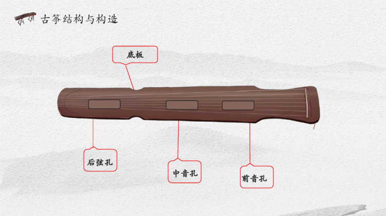 古筝教学乐理培训介绍PPT