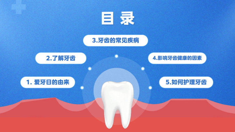 全国爱牙日爱牙日主题班会PPT
