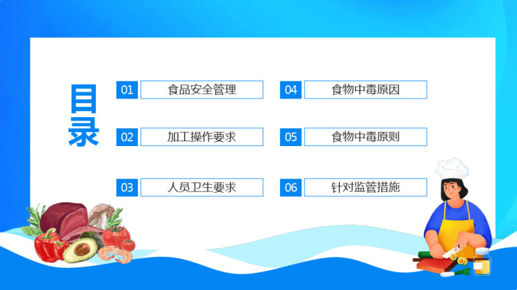 食堂食品安全卫生知识培训PPT