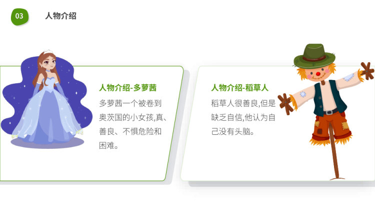 绿野仙踪导读读后感PPT
