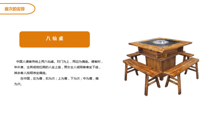 中西餐礼仪知识PPT