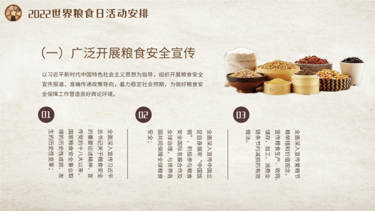 年世界粮食日知识介绍PPT