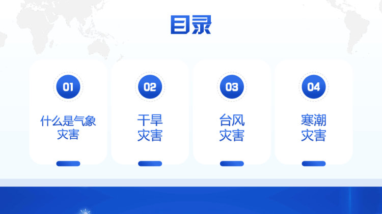 气象灾害知识介绍PPT