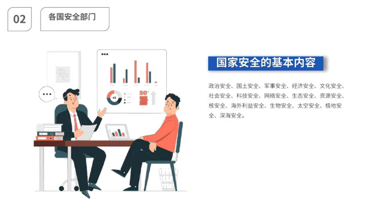 中小学生全民国家安全教育日主题班会PPT