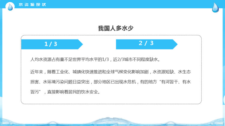 年月日中国水周主题班会PPT