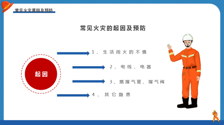 校园消防安全培训PPT
