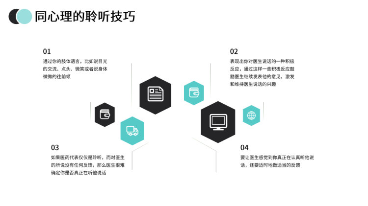 医药代表销售技巧培训PPT