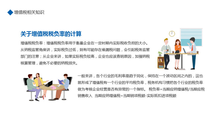 企业培训之税务基础知识培训PPT