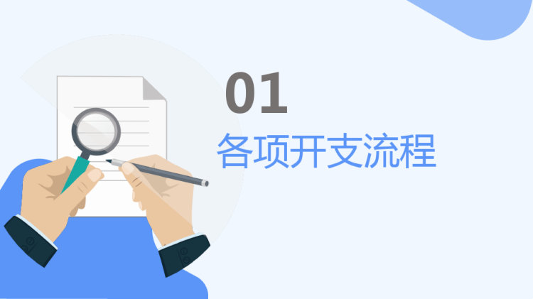 财务流程票据粘贴及填写要求培训PPT