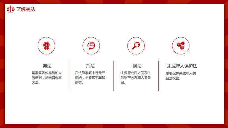 学生法律意识法制教育主题班会PPT