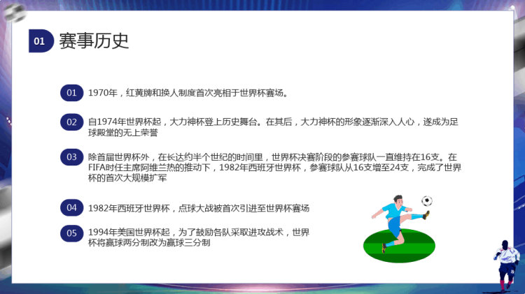 年卡塔尔世界杯PPT