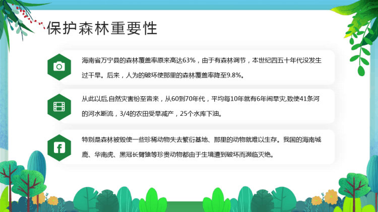 世界森林日公益活动宣传PPT