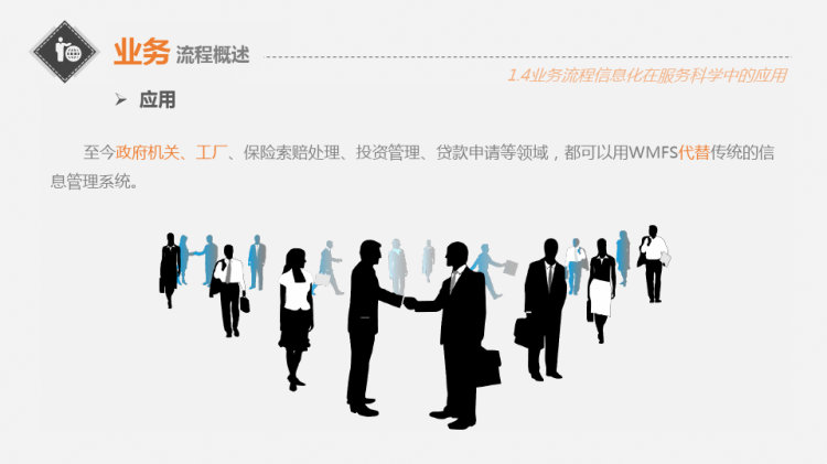 面向服务的业务流程管理PPT