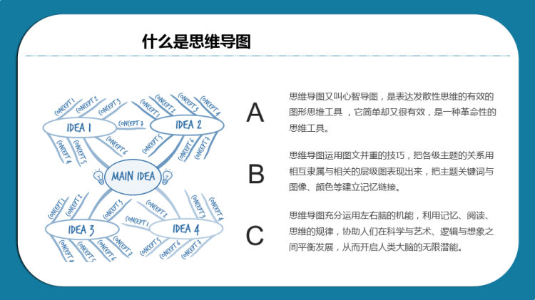 企业培训思维导图PPT