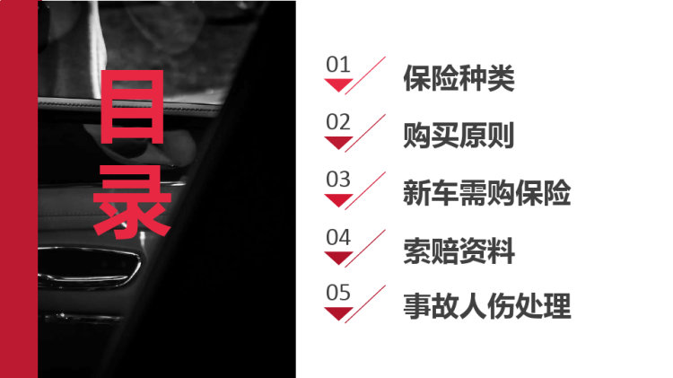 汽车保险知识PPT